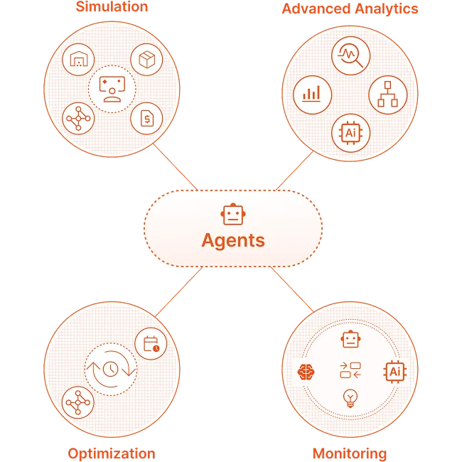 Agentic and Autonomous